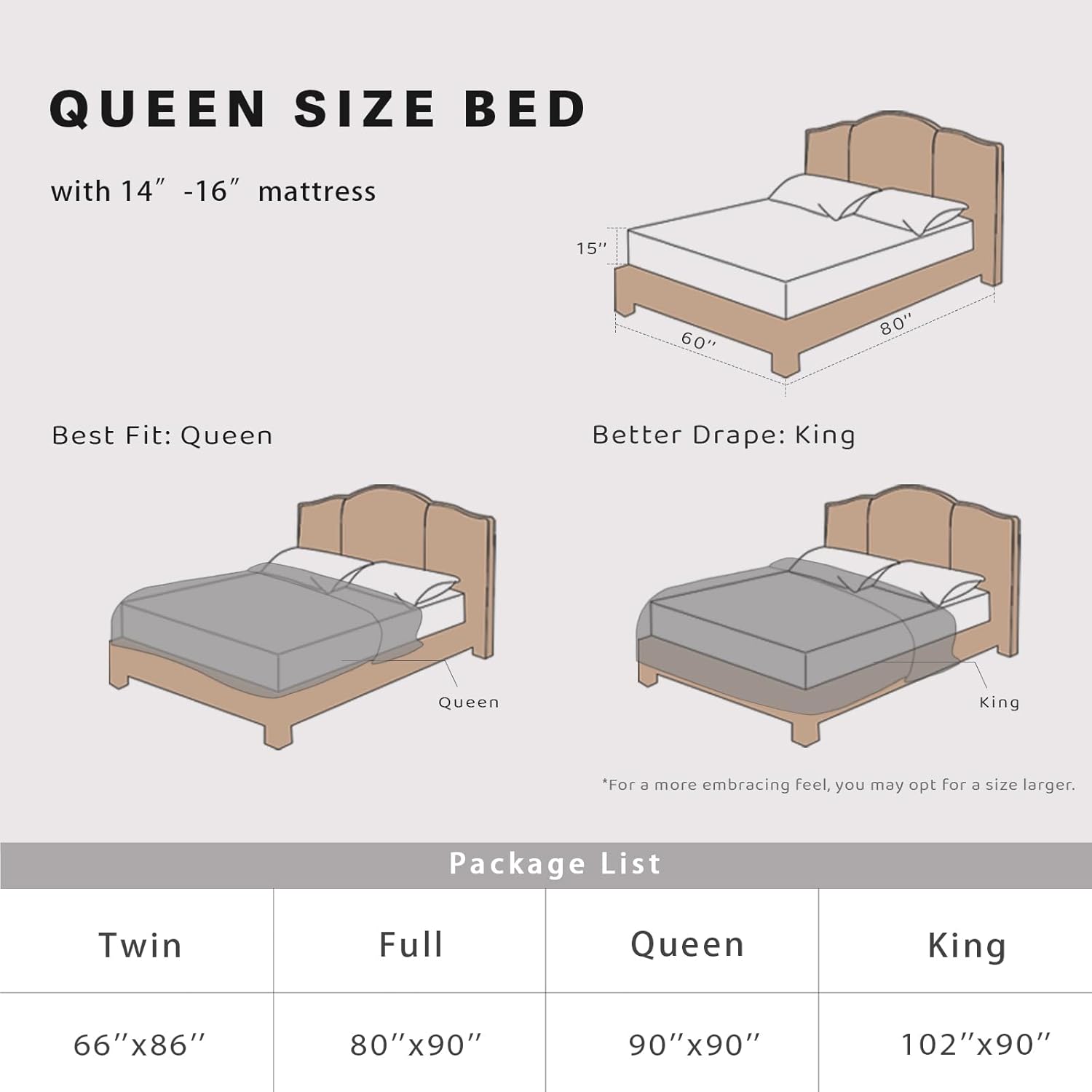 Melex Textured Comforter Set