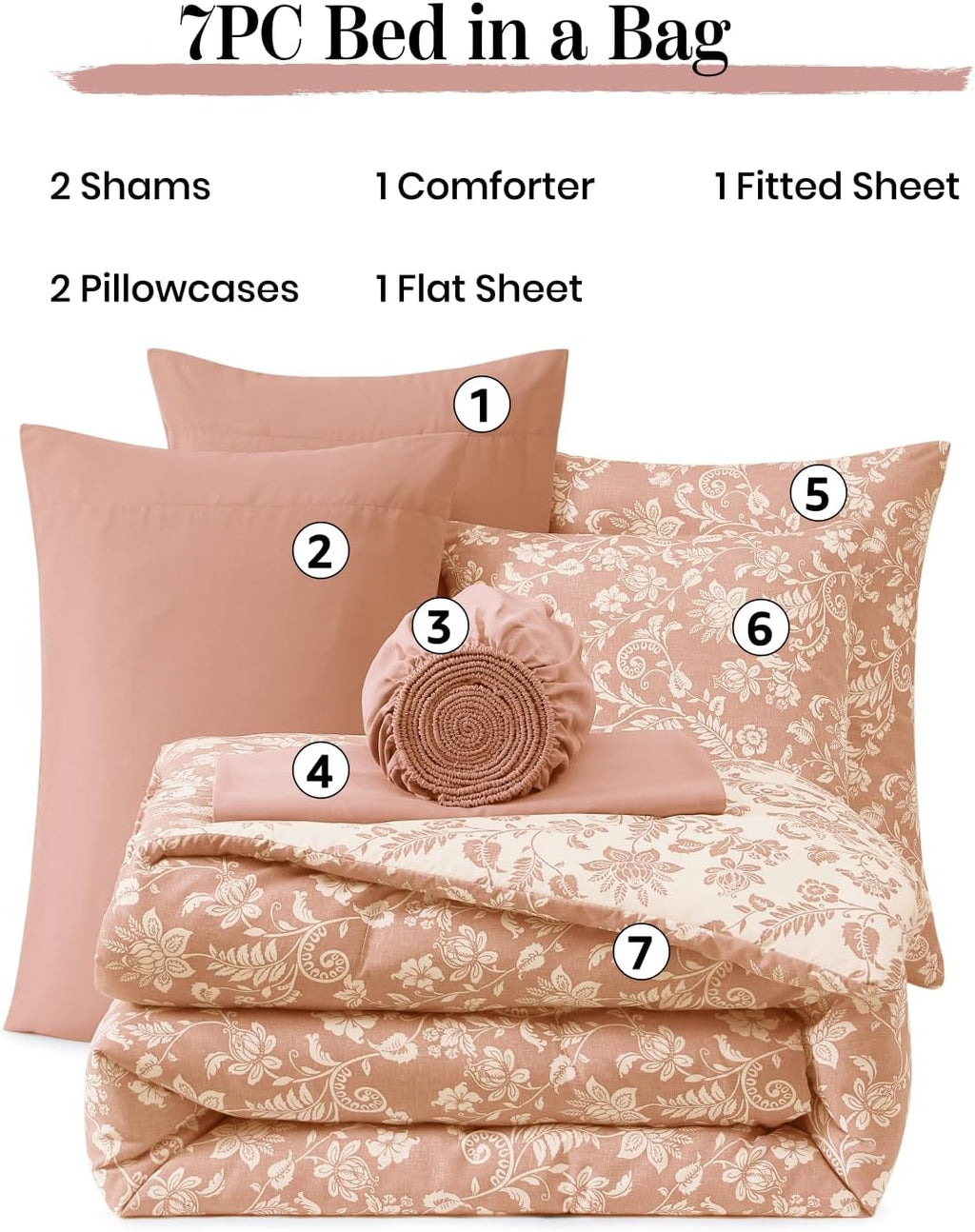 Botanical Flowers Comforter Set