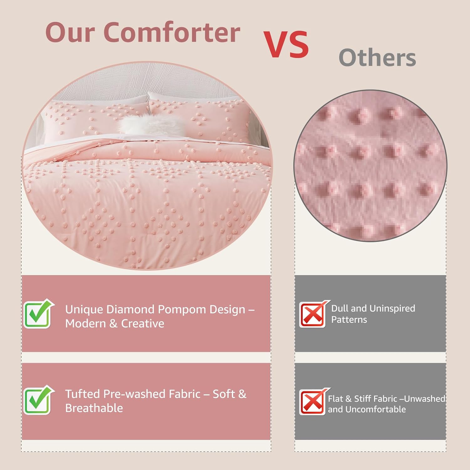 Melex Pom Tufted Comforter Set