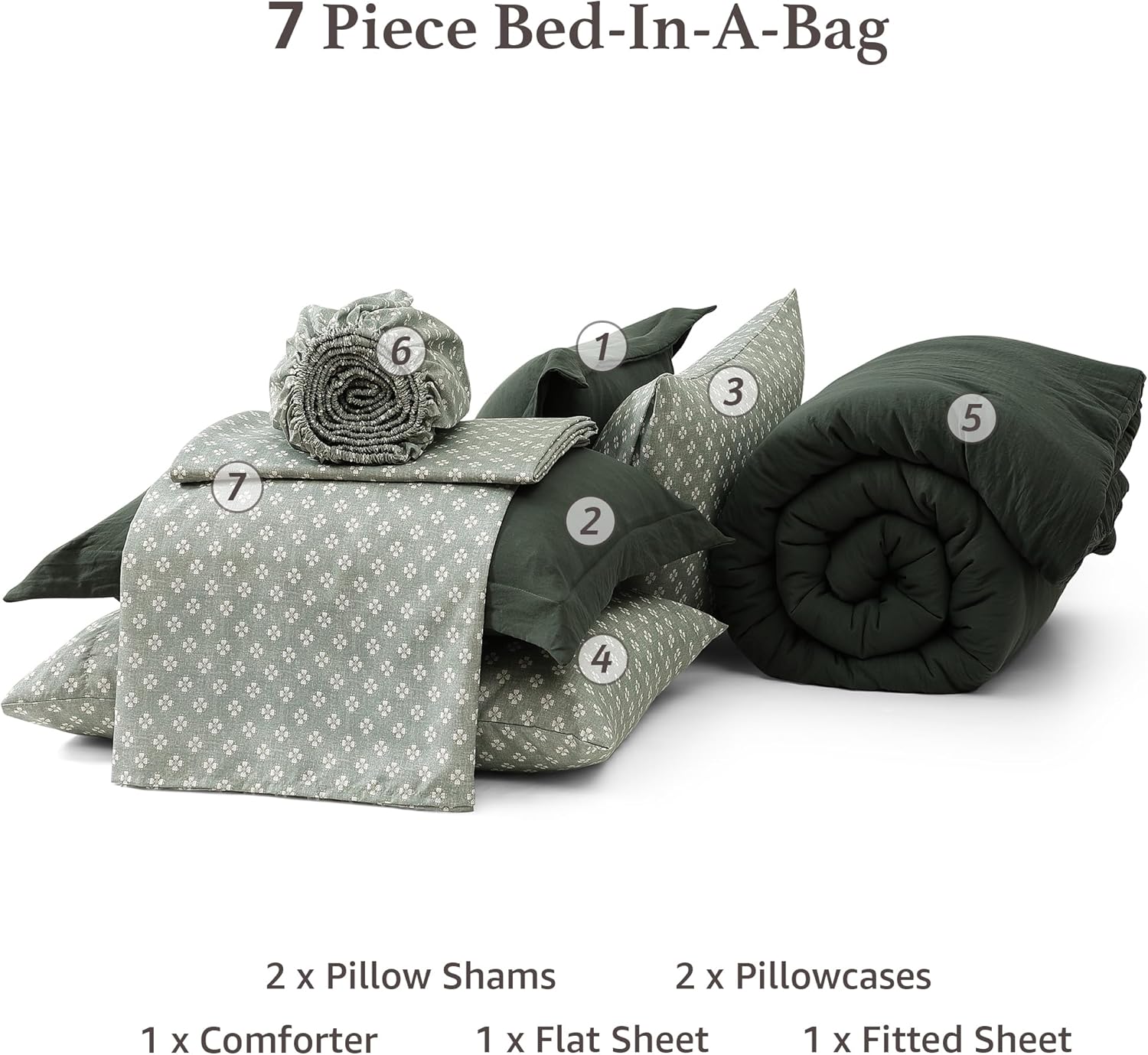 Melex Prewashed Bed in a Bag,Ultra Soft Comforter Bed Set with Sheets