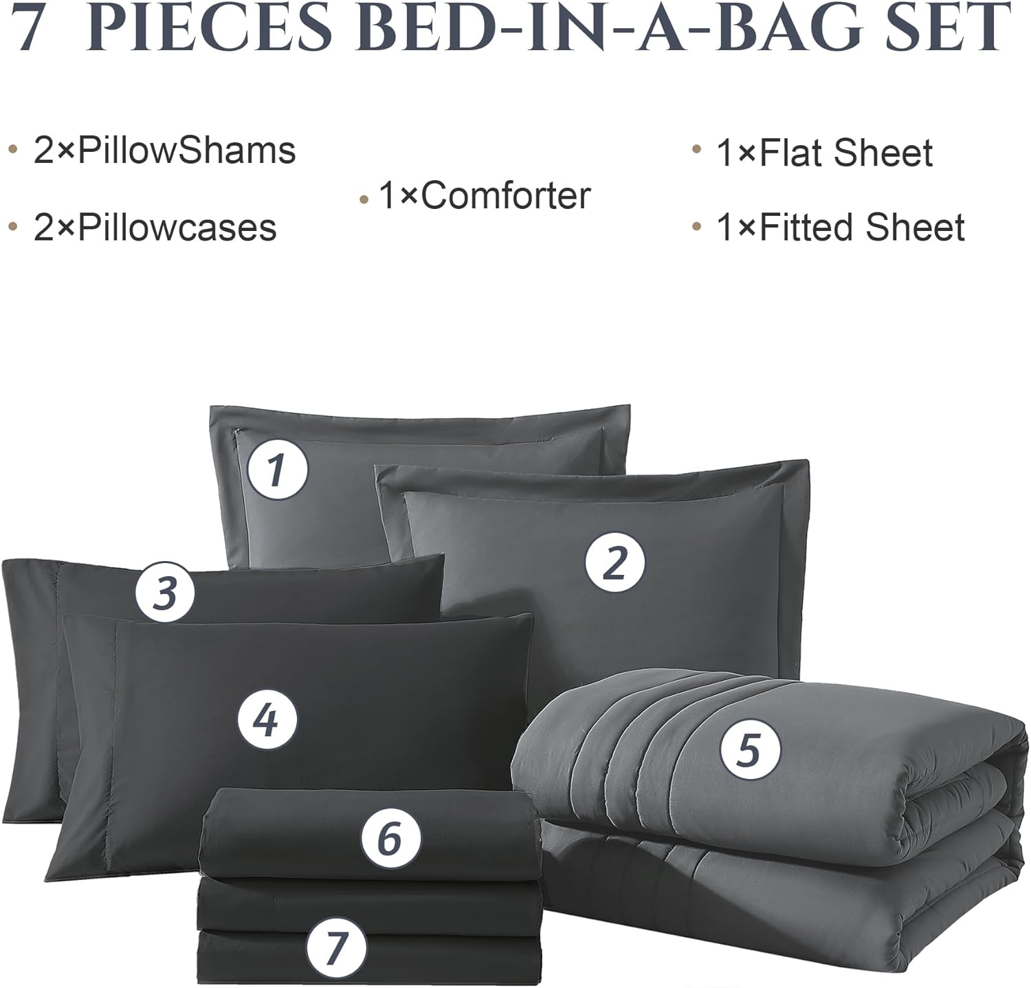 Melex 7-piece Bed in a Bag Comforter Set with Sheets