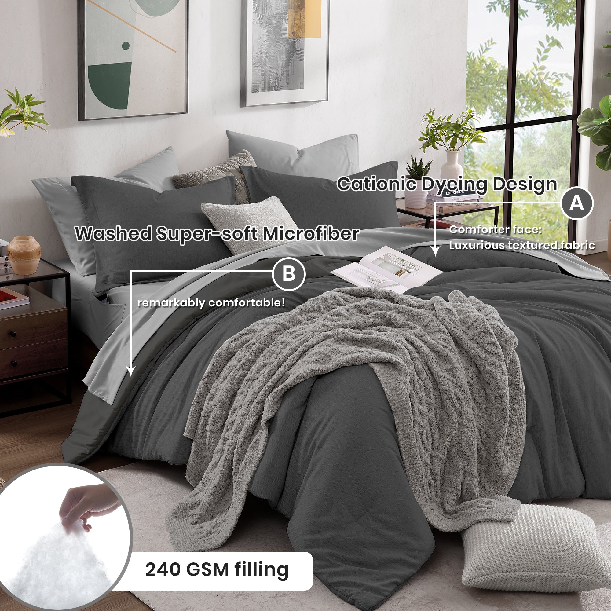 Cationic Dyeing Comforter Sets