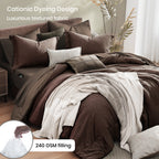 Cationic Dyeing Comforter Sets