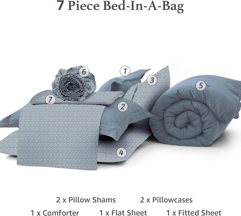 Melex Prewashed Bed in a Bag,Ultra Soft Comforter Bed Set with Sheets