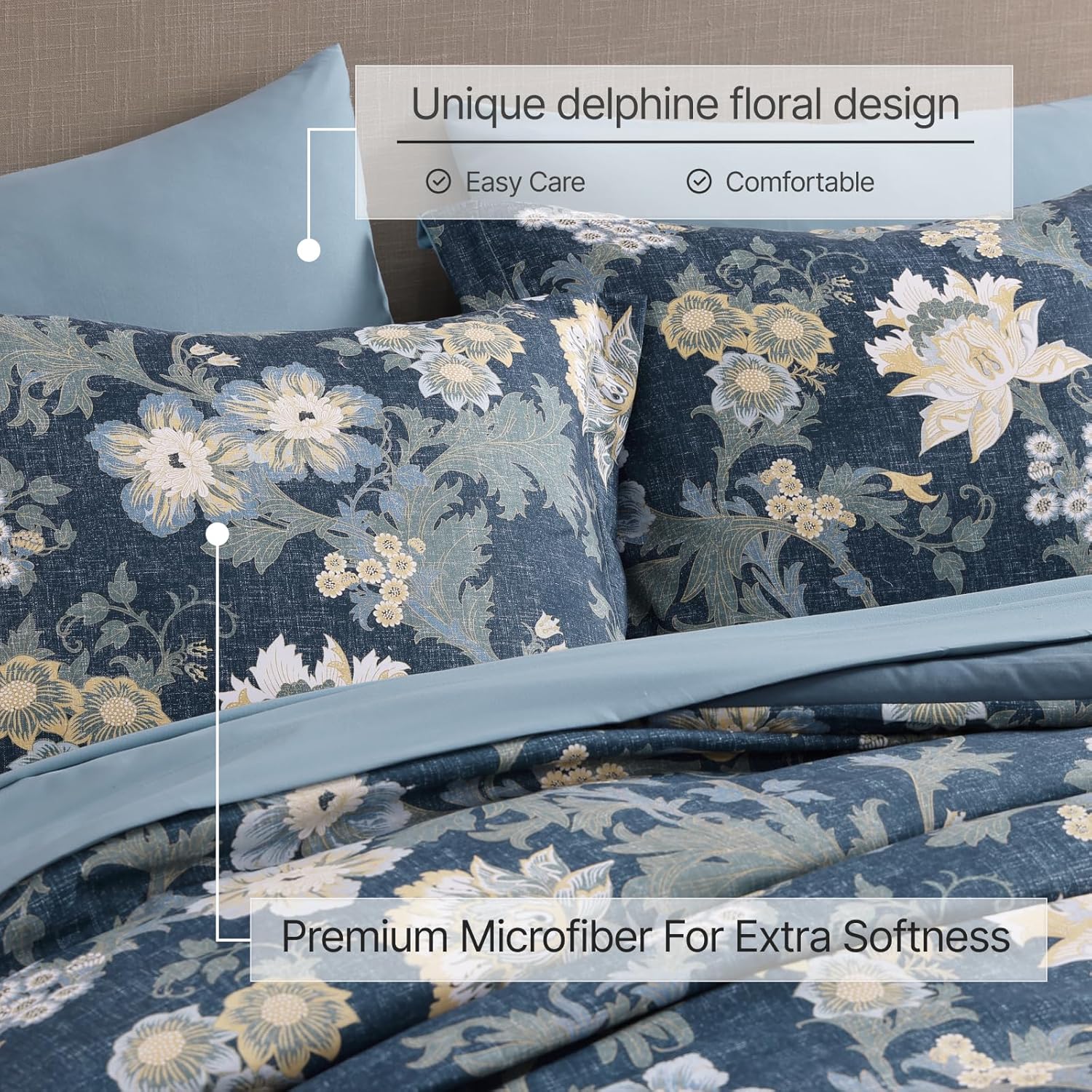 Botanical Flowers Comforter Set