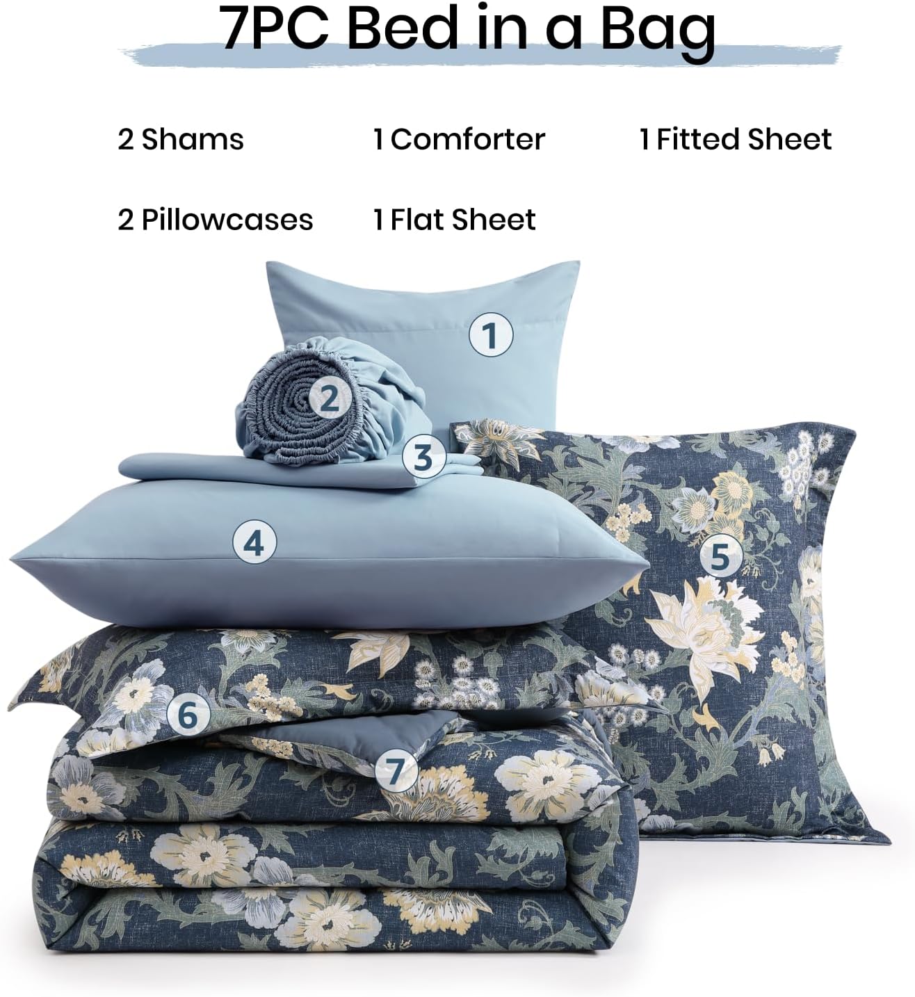 Botanical Flowers Comforter Set