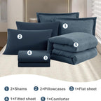 Melex Textured Comforter Set