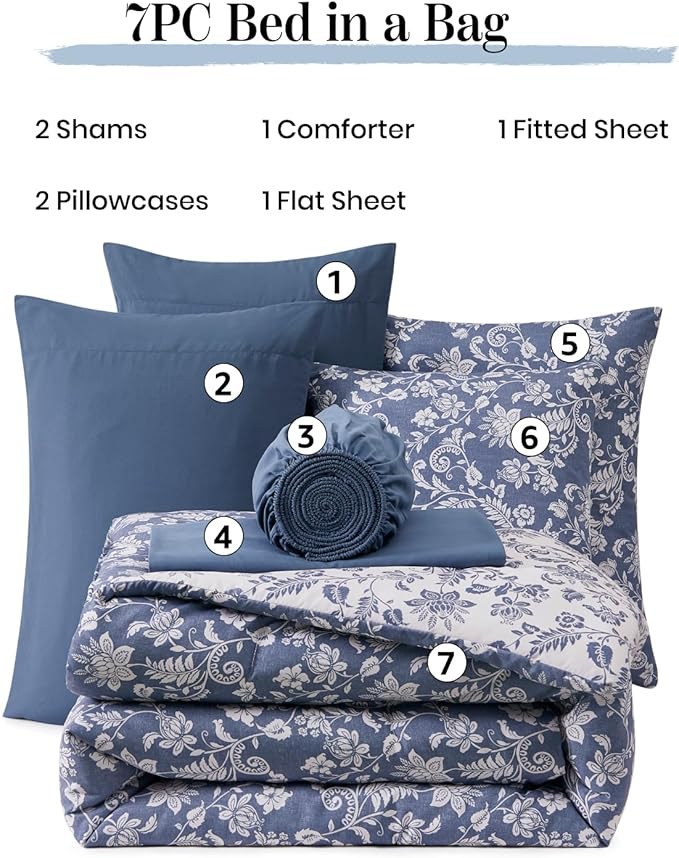 Botanical Flowers Comforter Set